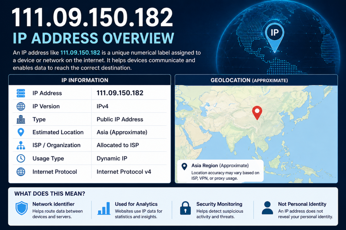 111.09.150.182